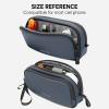 BANGE Travel Organizer Case, Water Resistant Electronics Travel Bag Organizer for Cable,Easy to store backpacks (Blue) view 3