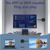 Jectse 4K Decoding Wireless Transmitter and Receiver Supporting 1080P Output, No WiFi or APP Required, Plug and Play, 50m Range, Stable 5G Technology view 3