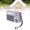 Bewinner Bluetooth Solar Radio, Portable AM FM SW Radio with Solar Panel USB Charging, Retro Wireless Speaker for Camping, Outdoor, Emergency Preparedness (Grey) view 2