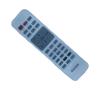 ZJSWTH Projectors Remote Control for Be-nq HD227D TH750 W1070 W1080ST W750 W1500 W1300 W1400 TH1070 view 3