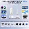 2026 Upgrade Wireless Display Dongle Adapter, Portable Transmitter 1080p HDMI Streaming, AirPlay/Miracast, 5GHz WiFi | Plug & Play for Smartphone/PC/TV/Projector view 3