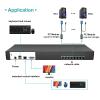 MT-VIKI HDMI/VGA Rack Mount KVM Switch Over CAT6 Cable, 8 Port CAT7 KVM Console USB HDMI/VGA to CAT6 Dongle Not Included view 2