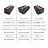 12V Pure Sine Wave Inverter 2000W 3000W 4000W with Display DC 12V to AC 220V Voltage Converter Power Inverters(12V 4000W) view 3