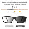 HOOBAY Photochromic Progressive Multifocus Reading Glasses Men Women,Progressive Readers No Line UV400 Protection view 2