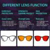 AVDLAB Blue Light Blocking Glasses Cat Eye Red Tinted Computer Gaming Eyeglasses UV Ray Filter Easier Sleep and Migraine Relief Women AB3304 (Black Frame Red Lens) view 3