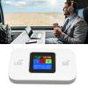 Estink 4G LTE WiFi Modem Portable 4G Router, 4G LTE Mobile Hotspot with SIM Card Slot USB Power 300Mbps High Speed for Travel Laptop Phone TV view 2