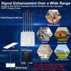 Outdoor Starlink WiFi Extender for Starlink Gen 3 Router, Starlink Signal/WiFi Repeater, 0.3KM Signal Coverage, IP65 Waterproof for Farm/Yard/RV/Campsite (3000Mbps) view 4