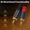 Cyberguys! RCA Audio Cable, 2RCA to 2 RCA Cables Car Audio Male to Male, Shielded Cables with Braided Jacket and Gold-Plated Connectors  for Home Theater, Car, Amplifier, Speaker, 15ft view 4
