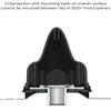 Airgain MULTIMAX 5G MF5G EZConnect 3-in-1 Single Cellular, WiFi & GNSS - TNC - Black -Thread - 15 feet view 3