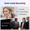 HyBran AI Voice Recorder for Phone Calls, Meetings & Lectures | Smart AI Note-Taking Device with Dedicated App for Transcription, Summary & Notes | Magnetic Case, 32GB (Up to 2000 Hours) | PDF Summary view 3