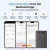 HyBran AI Voice Recorder for Phone Calls, Meetings & Lectures | Smart AI Note-Taking Device with Dedicated App for Transcription, Summary & Notes | Magnetic Case, 32GB (Up to 2000 Hours) | PDF Summary view 4