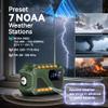 Solar Hand Crank Emergency Radio, 5000mAh NOAA Weather Radio, Radio Portable AM/FM/WB with USB Charger, Flashlight and SOS Alert for Indoor/Outdoor EmergencyGrey view 2