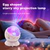 kismee Whole Room Coverage Area Northern Lights Projector Galaxy Aurora 8 Effects Combinations with Night Light Egg Cover for Bedroom Light Sleep (White) view 2