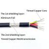 ACFFVBW Coiled Extension Cord, UL2464 Shielded Signal Control Cable 22AWG 2/3/4/5/6/8 Cores 2/5/10M Pack of 1(2cores,10meter) view 4