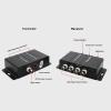 Vvikizy 4 Channel Video Multiplexer, Interference Resistance 4 HD Video to Coaxial Cable Transmitter and Receiver with Hot Swap Plug and Play, for Video System Up to 400m view 3