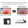 60-150 Inch Projector Screen 16:9 Foldable Anti-Crease Portable Projection Movies Screens for Home Theater Outdoor Indoor(72inch(16:9)) view 4