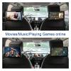 10.1 Inch Vehicle Headrest Rear Seat Monitor All-in-one TV Display FM Bluetooh HDMI IPS Car Screen Play Movies view 4