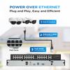 4COVR 4K 32 Channel H.265 Network Video Recorder with 8TB HDD for Commercial, NVR Work with 12MP/4MP/5MP/6MP/8MP PoE IP Cameras, 2 SATA Ports Up to 16TB, Remote Access 24/7 Recording, LY-NVR32-8T view 2