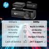 HP 4K+1080P Dash Cam, Front and Rear Dash Camera for Cars, 1.5" LCD Screen, 64GB Card, Night Vision with WDR, Support Parking Mode, GPS Tracking, G-Sensor Accident Recording, Model f499x view 2
