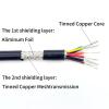 ACFFVBW Coiled Extension Cord, UL2464 Channel Audio Line Copper Shielded Wire 26AWG 2/3/4/5/6/8 Cores 2/5/10M(6cores,10meter) view 4