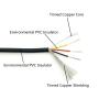 ACFFVBW Coiled Extension Cord, Signal Control Cable 26AWG Copper UL2547 Shielded 2-7 Cores 5-10 Meter Black Grey(Black,6Cores x 5 Meter) view 2