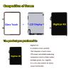 for iPad mini 5 2019 A2124, A2133, A2125,A2126 LCD Screen Replacement Display LCD Assembly and Glass Touch Digitizer Repair Kit Without Home Button (Black) view 2
