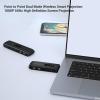 GOWENIC Wireless HDMI Transmitter and Receiver 164FT / 50M, Portable 5G Wireless HDMI Extender Kit for Video to Monitor from PC/Projector/TV Box, 4K Decoding and 1080P Output view 2