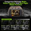 Yehtreh Night Vision Goggles for Kids with Memory Card, 8X Zoom Kids Night Vision Binoculars - 1080P HD Digital Camera, Great Birthday Gifts for 3-8 Year Olds.Camouflage view 2