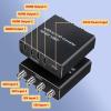 ACHAVE SDI to HDMI Video Converter, 4 sdi Input and 4 hdmi Output,4 in 4 Out,Black, Multi-Format Support, HD-SDI/3G-SDI Input, 1080p@60Hz Resolution, Long Distance Transmission view 4
