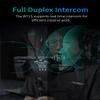 FEELWORLD WT1H 4K Wireless Video Transmission System Dual HDMI Full Duplex Intercom Live Streaming with 1000ft Transmission Distance 0.08s Low Latency view 4