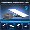 LUCMO 130FT/ 39.6M Cable for Starlink Standard 4/ 4X/ Gen 3/ V4/ V5 view 2