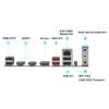 M-ATX Desktop Motherboard CPU Combo 13th Kit Core Interposer Q1J3(i7 ES 0000) Procesador 12C16T 18MB DDR4 RAM PCIE4.0X4 view 3