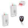USUPERINK Outdoor Motion Sensors with Alarm,Driveway Alarms Wireless Outside Weatherproof,IP64 Waterproof,902ft Long Range,Protect Property Security Alert System(1Sensors & 2Receiver & RMT) view 1