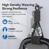 JianHan USB C to USB C Cable 100W with Real Time LED Display PD Fast Charging USB C Cable Braided 3.3ft for iPhone 16/15/15 Pro/15 Plus/15 Pro Max,iPad Air Pro,MacBook Pro,Galaxy S24/S24+/S23 (Grey) view 4