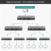 HDMI Splitter 1 in 2 Out, 4K@30Hz HDMI Splitter 1x2 Support 3D 1080P Full HD Compatible with PS5/4/3 Xbox Nintendo Roku HDTV Fire Stick Blu-ray Silver (Only Mirrors Screens) view 4