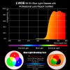 LVIOE 99% Blue Light Blocking Glasses Orange Tinted Lens for Good Sleep Fit Over Glasses UV Protection view 3