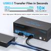 8K@60Hz HDMI Displayport KVM Switch 3 Monitors 2 Computers 4K@120Hz Triple Monitor KVM Switches for 2 PC Share 4 USB 3.0 Ports Support Extended & Copy Mode Desktop Controller 12V Adapter Included view 4