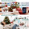 CD Player for Home, CD Player Portable with Speakers, Bluetooth CD Music Player with Remote Control, Dust Cover, Support FM Radio, AUX in Cable&USB,Repeat view 3