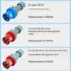 KETDDYEG 63A 5-pin Aviation Industry Plug Connector(63A 5 core Connector) view 2