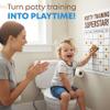 3PCS Potty Training Sticker | Funny Poop Emoji Sticker, Waterproof Vinyl Decals for Notebook, Water Bottles, Scrapbooking, Potty Training view 2
