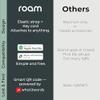 ROAM SMART TRACKER - Bluetooth Tracker & Item Locator for Keys, Luggage, Kid & Pet Gear, (iOS, Android), No App or Subscription, Fast Setup, Waterproof | 1-Pack, Yellow view 4