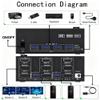8K KVM Switch 3 Monitors 2 Computers 8K@60Hz 4K@144Hz,3 Monitors KVM Switch for 2 Computers Sharing Triple Monitors,Keyboard,Mouse,Printer with 2*USB3.0 Cables,Power Adapter and Controller view 3