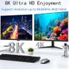 8K KVM Switch 3 Monitors 2 Computers 8K@60Hz 4K@144Hz,3 Monitors KVM Switch for 2 Computers Sharing Triple Monitors,Keyboard,Mouse,Printer with 2*USB3.0 Cables,Power Adapter and Controller view 4