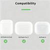 2Set Dust Guard Dust Guard Sticker Compatible with Apple AirPods Pro 32025 - Anti-Dust Film, Protects from Iron/Metal Dust,Ultra Slim Film, Cover Protect Charging Case (Green+Green) view 4
