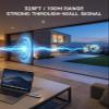 4K Wireless HDMI Transmitter and Receiver, 328FT/100M Long Range Extender Kit, True 4K@30Hz Input/Output, 5G/2.4G Plug Play Adapter Laptop to TV Projector Monitor for Home Cinema Conference view 3