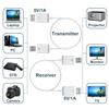 Wireless HDMI Transmitter and Receiver 400FT/120M Long Range, 4 Adjustable Channels 4K Decode 1080P@60Hz Ultra HD Video Output view 3