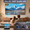 1080P Wireless HDMI Display Adapter,2.4G & 5G Wireless HDMI Screen Mirroring Adapter Extender from Smartphone,Laptop to HDTV/Monitor/Projector, Plug & Play,WiFi Display Dongle Support Airplay/Mircast view 3