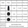 Lab Microscope Slides 1X 0.5X 0.35X Microscope Camera Adapters C-Mount Lens Microscope Parts(0.35X) view 3