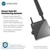 Winegard RV Halo Smart Hub IH-1001 view 2