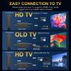 2026 TV Antenna Indoor Antenna for Smart TV for Long Range Reception and All Smart TVs HD Digital Antenna with Amplifier Signal Booster for Local Channels Supports 4K 1080p view 4